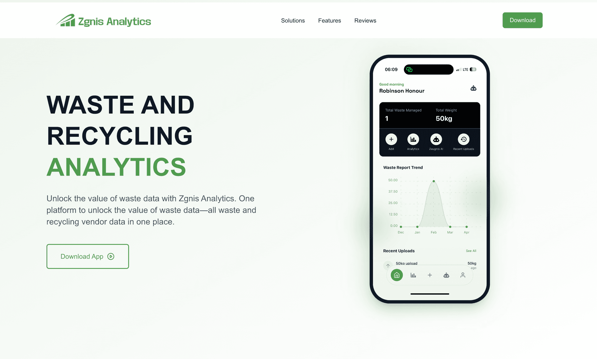 Zgnis Analytics