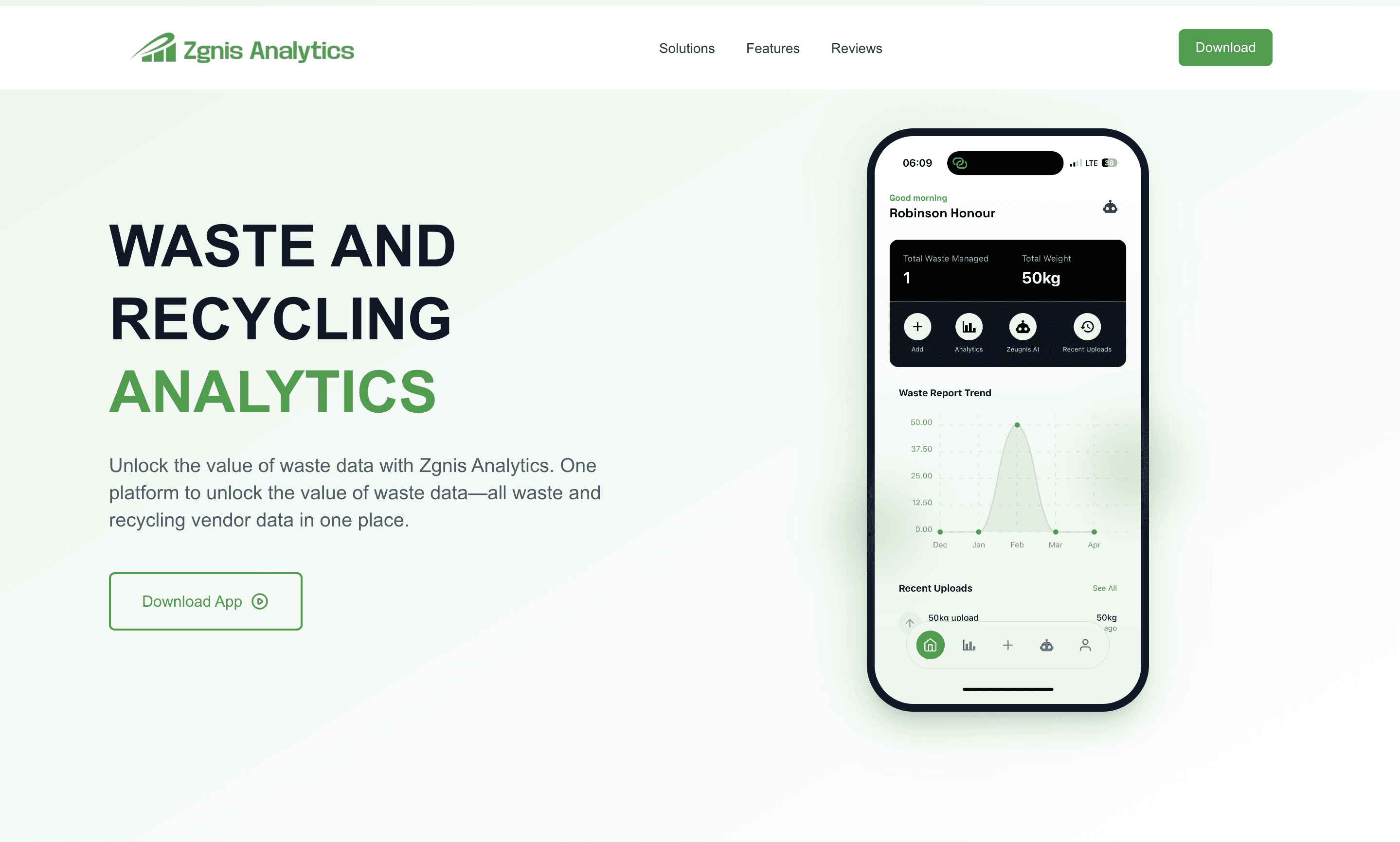 Zgnis Analytics